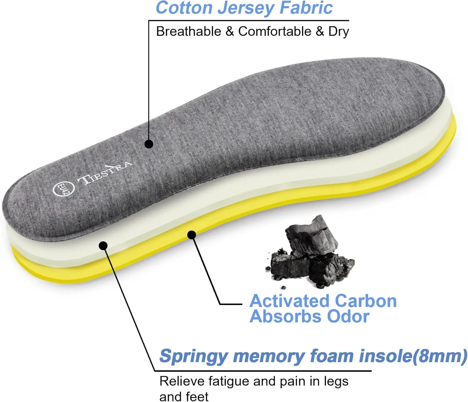 2 Pair -Shoe Inserts for Mens Memory Foam Insoles,Replacement Insoles for Work Boots Running Shoes, Cushion Shock Absorbing for Foot Pain Relief, Comfort Breathable Inner Soles 46EU,US13
