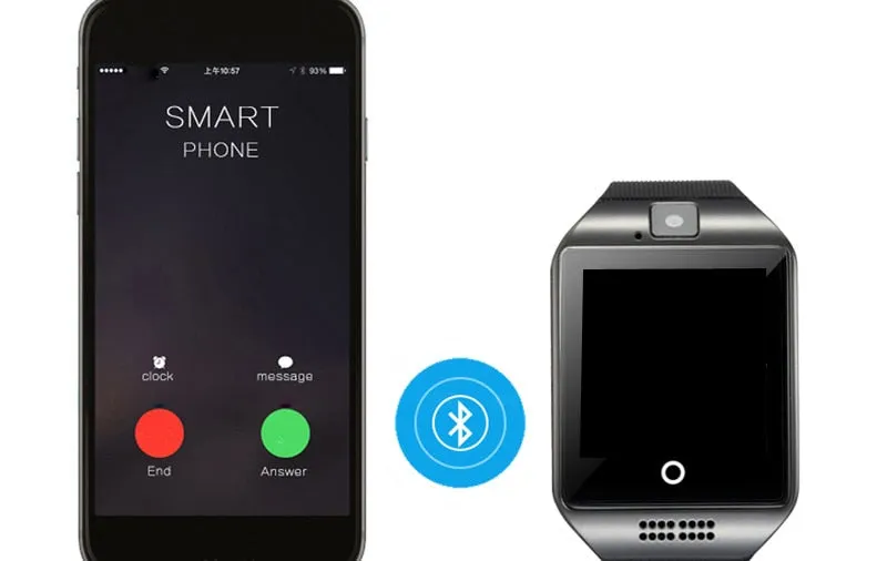 Bluetooth Smart Watch Touchscreen with Camera,Unlocked Watch Cell Phone with Sim Card Slot, Supports MP3 Player Music Playing