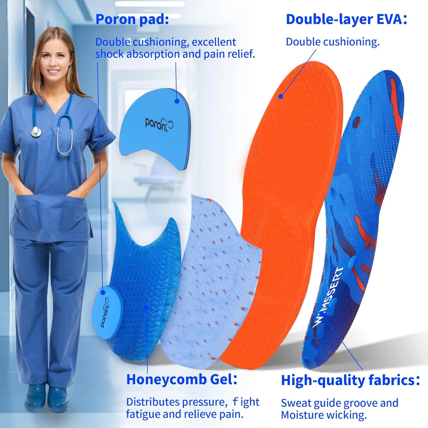 Gel Work Insoles with Poron Foam  Anti-Fatigue Shock Absorption for Standing All Day, Low Arch Support Boot Insert (Men/Women)