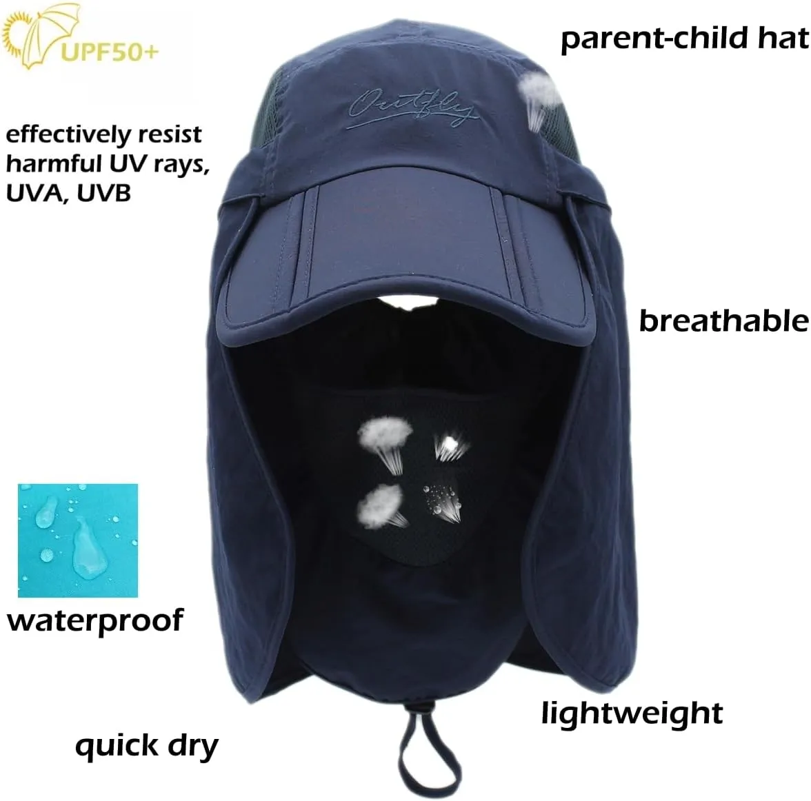 LLmoway Mens Womens Kids Sun Protection Fishing Hat Safari Flap Cap Quick Dry