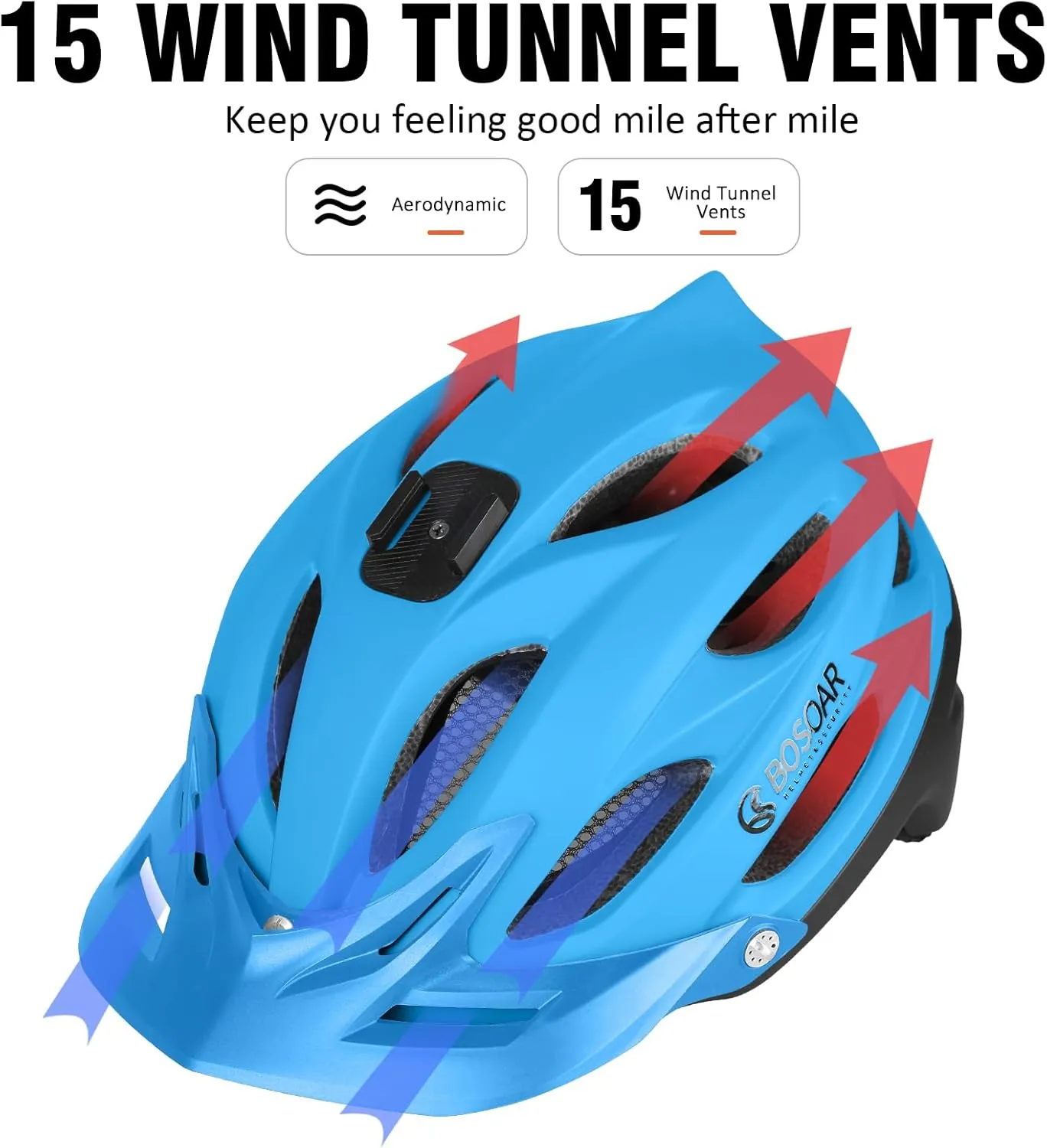 Mountain Bike Helmet,Adult Cycling Helmet with Camera Mount and Detachable Visor for Men Women Youth,Suggested Fit 55-61 Cm
