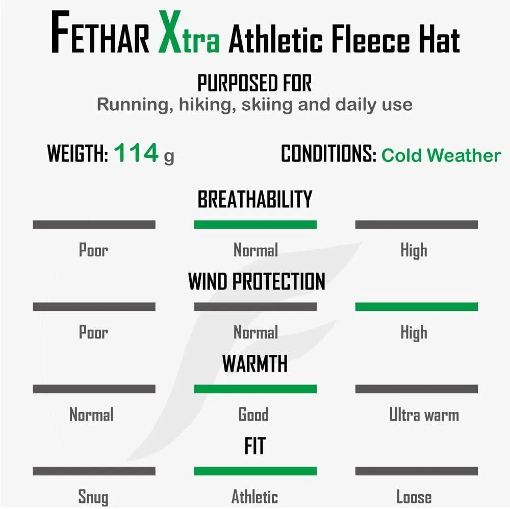 Womens Athletic Winter Hat with Ponytail Hole - Fleece Running Hat for Womens